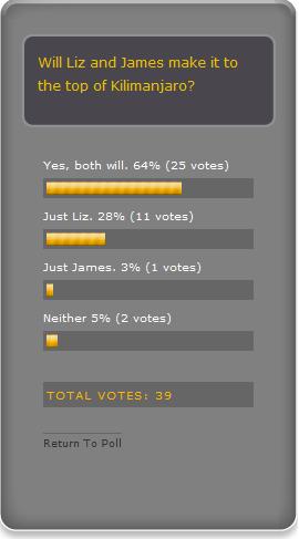 poll